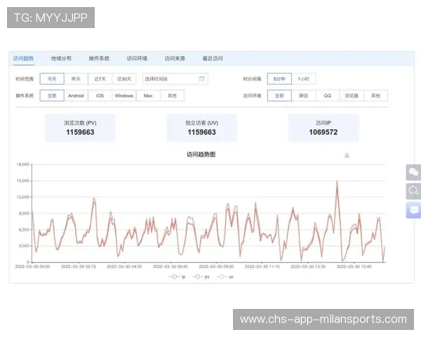 体育赞助商如何通过赛事直播间互动数据精准获客
